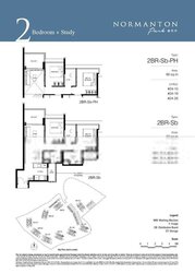Normanton Park (D5), Apartment #457307341
